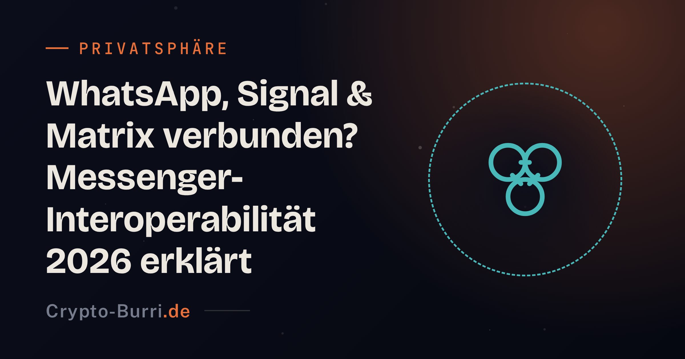 Messenger-Interoperabilität 2026: WhatsApp & Co. verbunden